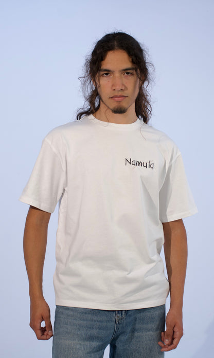 HOMEWORKS BEFORE 20s, 25s, 30s